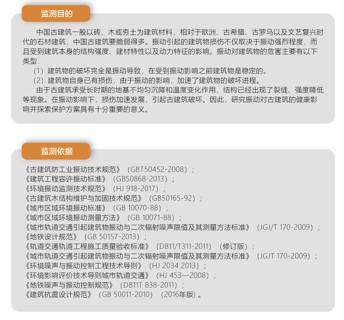 橋梁監測,水壩監測,古建筑監測,爆破監測,地震監測