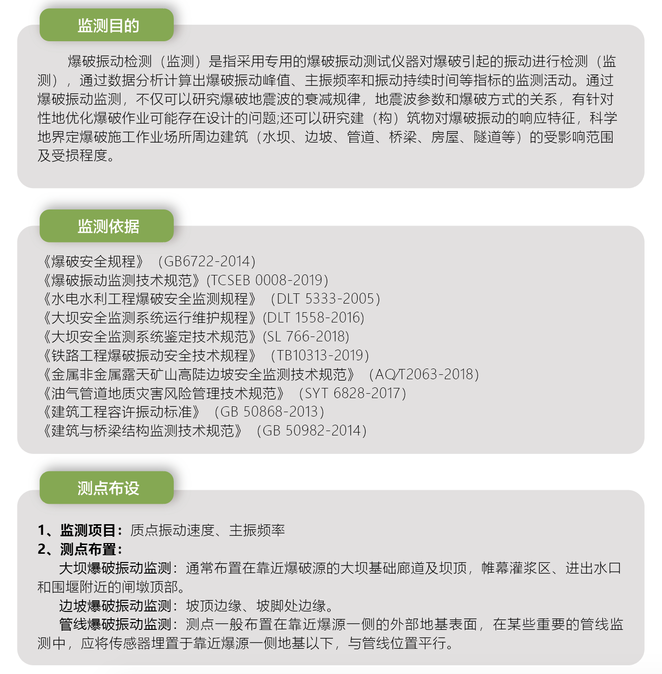 橋梁監測,水壩監測,古建筑監測,爆破監測,地震監測