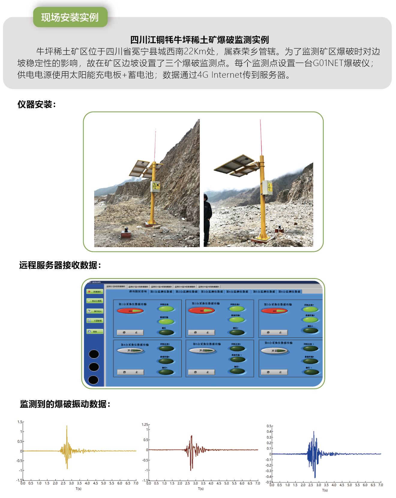 橋梁監測,水壩監測,古建筑監測,爆破監測,地震監測