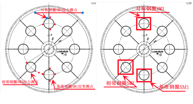 橋梁監測,水壩監測,古建筑監測,爆破監測,地震監測