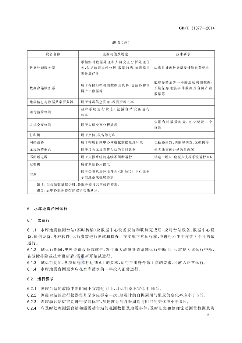橋梁監測,水壩監測,古建筑監測,爆破監測,地震監測