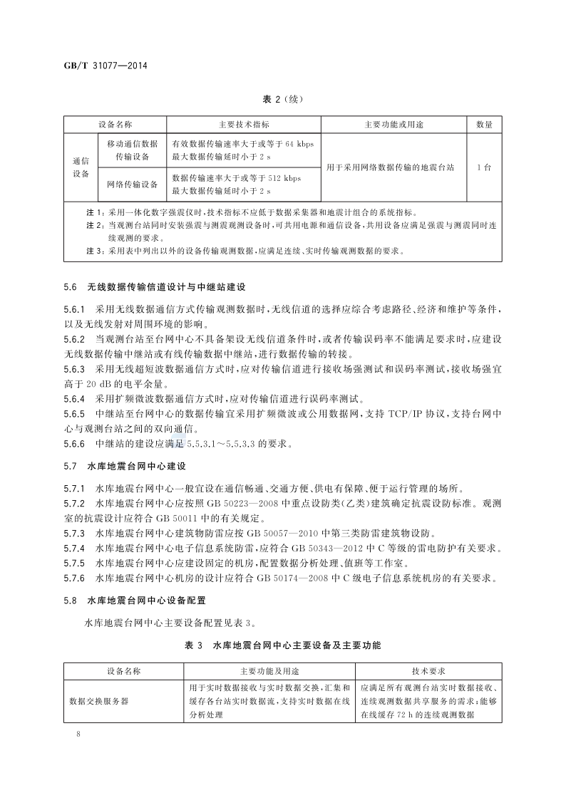 橋梁監測,水壩監測,古建筑監測,爆破監測,地震監測