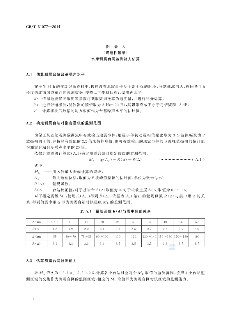 橋梁監測,水壩監測,古建筑監測,爆破監測,地震監測