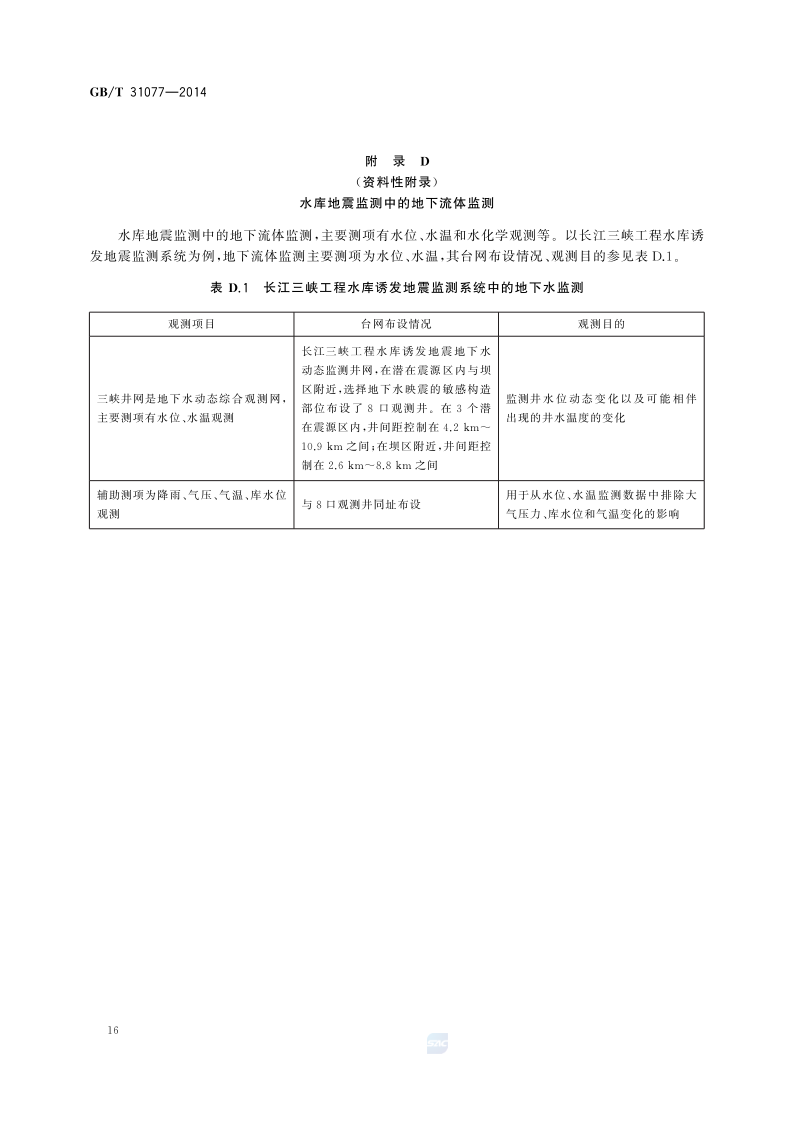 橋梁監測,水壩監測,古建筑監測,爆破監測,地震監測