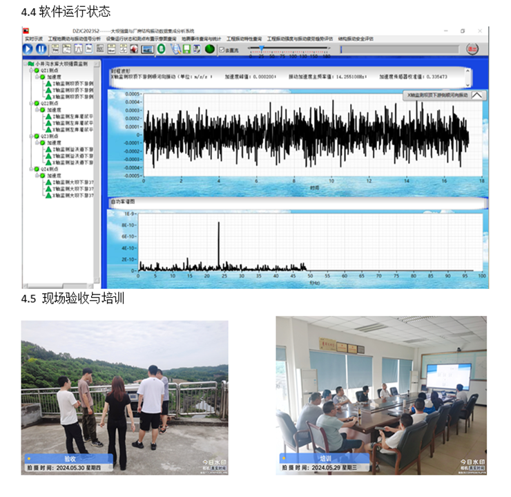 橋梁監測,水壩監測,古建筑監測,爆破監測,地震監測