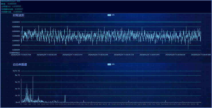 橋梁監測,水壩監測,古建筑監測,爆破監測,地震監測 橋梁監測,水壩監測,古建筑監測,爆破監測,地震監測