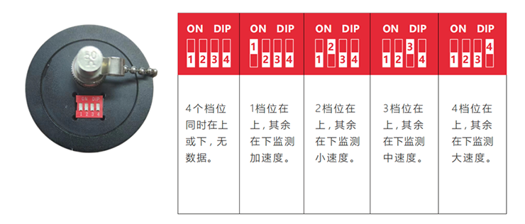 橋梁監測,水壩監測,古建筑監測,爆破監測,地震監測
