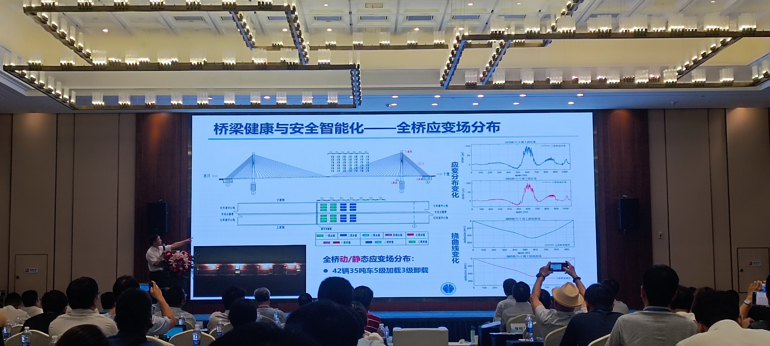 橋梁監測,水壩監測,古建筑監測,爆破監測,地震監測