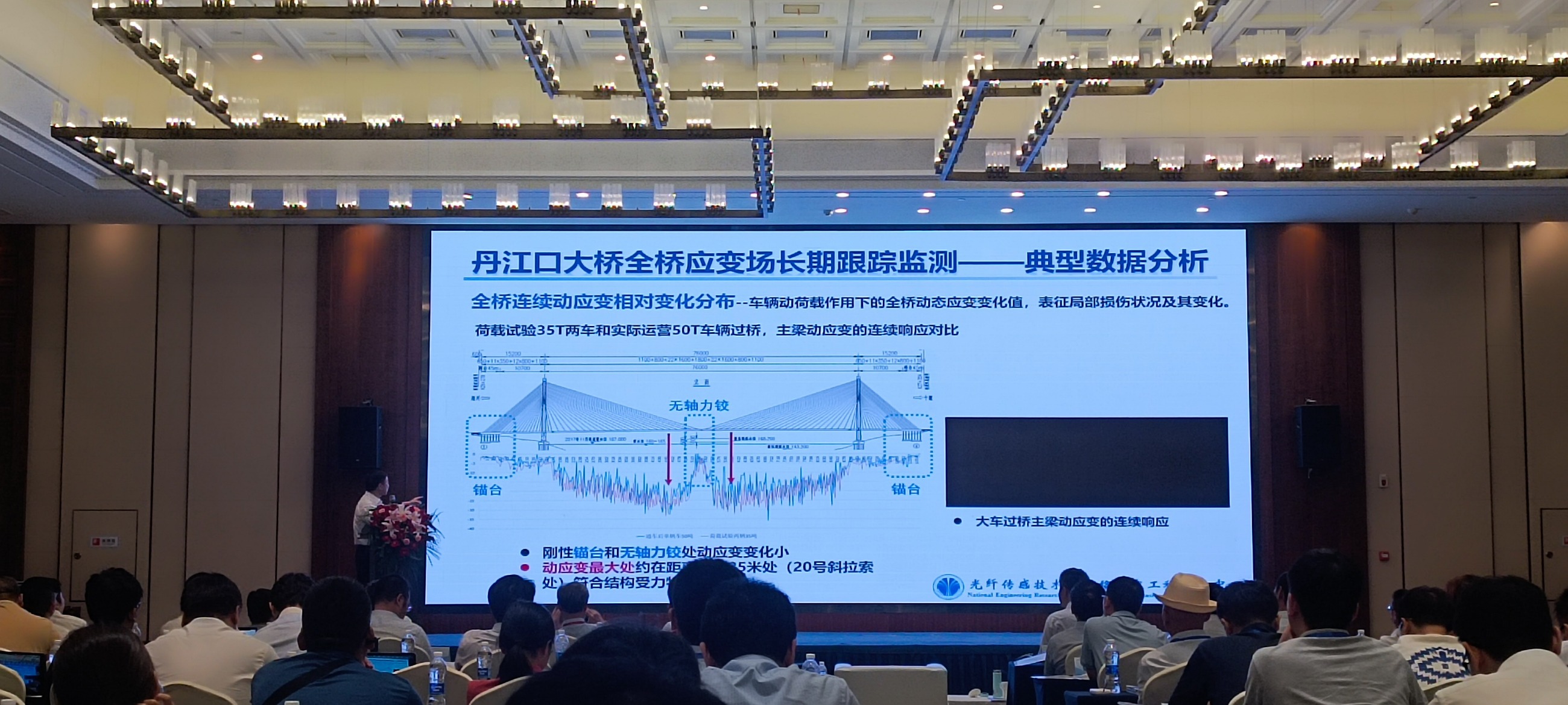 橋梁監測,水壩監測,古建筑監測,爆破監測,地震監測