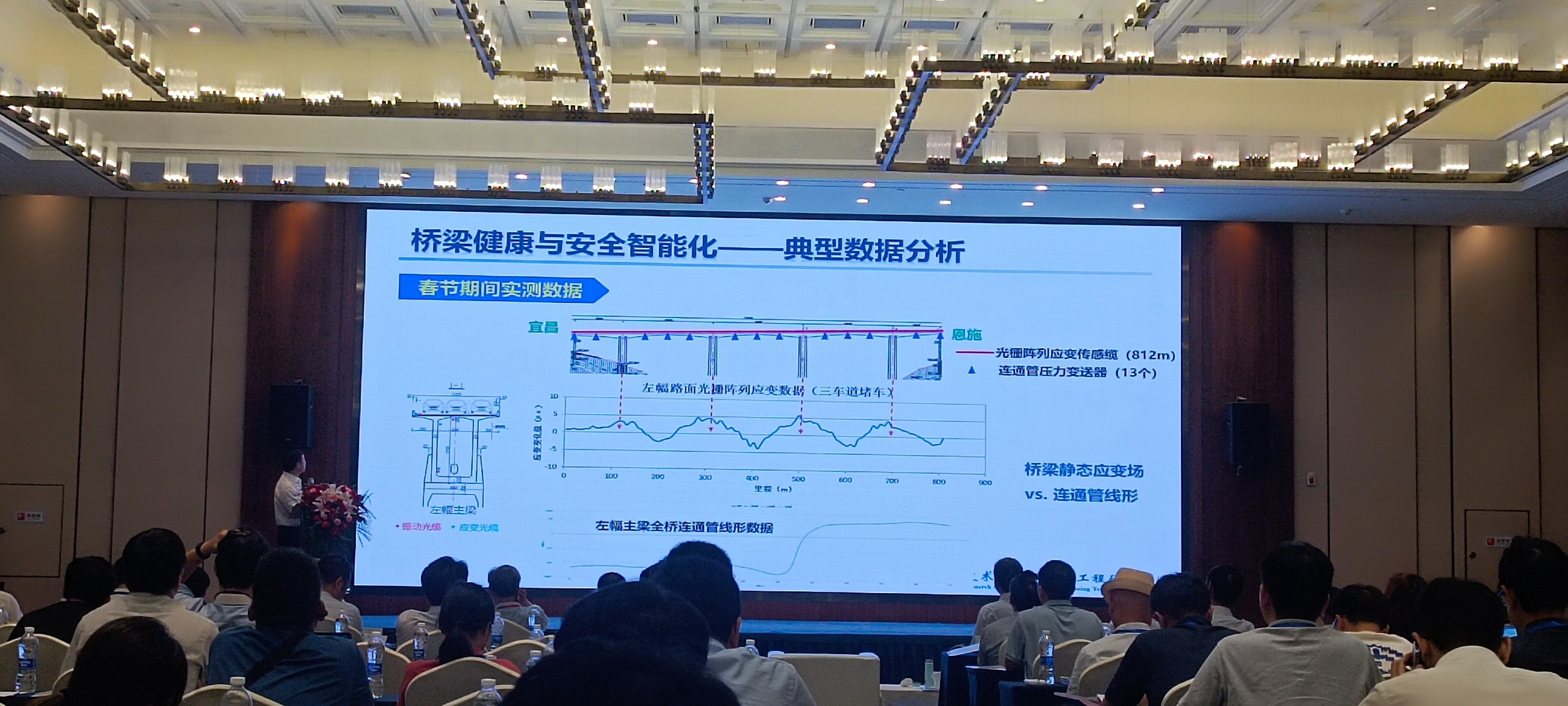 橋梁監測,水壩監測,古建筑監測,爆破監測,地震監測