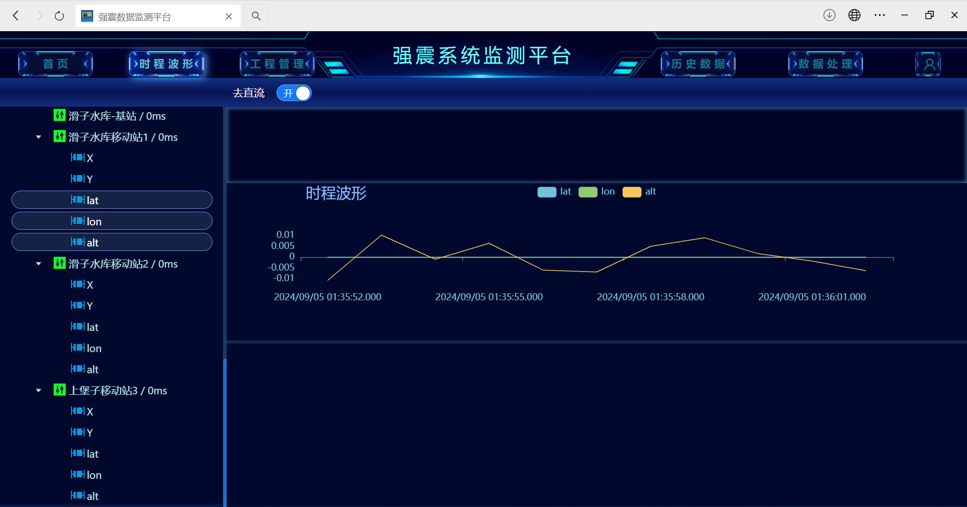 橋梁監測,水壩監測,古建筑監測,爆破監測,地震監測