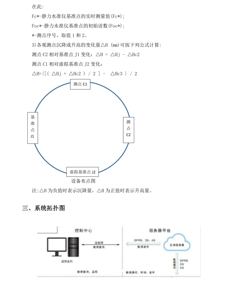 橋梁監測,水壩監測,古建筑監測,爆破監測,地震監測