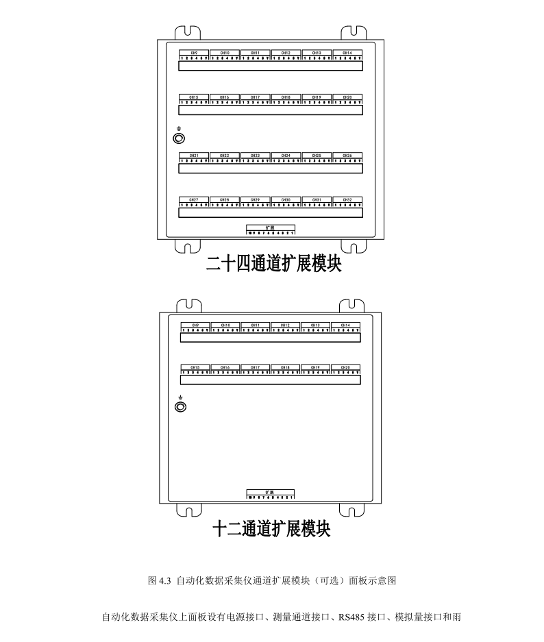 橋梁監測,水壩監測,古建筑監測,爆破監測,地震監測