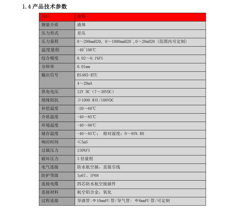 橋梁監測,水壩監測,古建筑監測,爆破監測,地震監測
