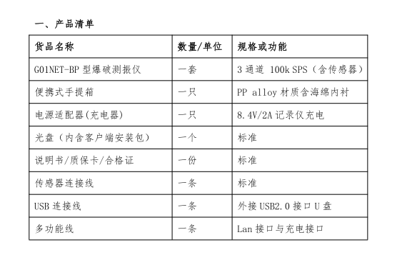 橋梁監測,水壩監測,古建筑監測,爆破監測,地震監測