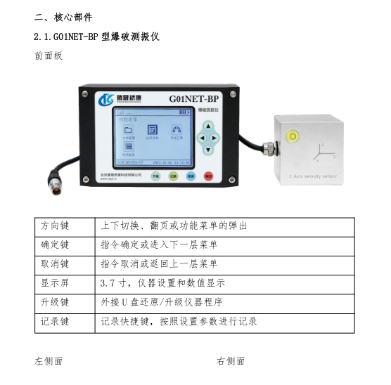 橋梁監測,水壩監測,古建筑監測,爆破監測,地震監測