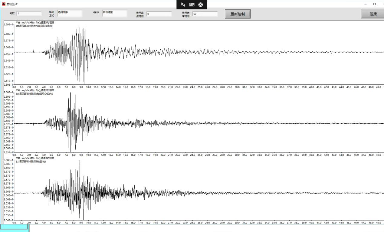 橋梁監測,水壩監測,古建筑監測,爆破監測,地震監測